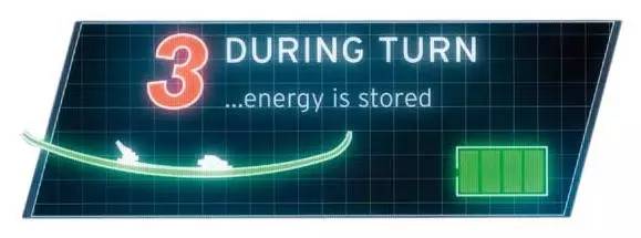 奇异博士用的手表是什么牌子的,奇异博士里面佩戴的手表