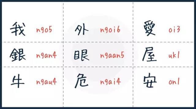 你讲的粤语怎么说,你讲咩粤语怎么说