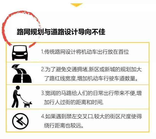 新城市主义的特点是什么,中国新城市