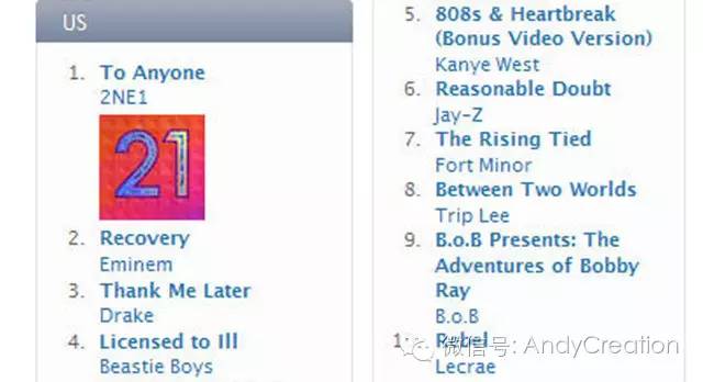 2ne1非主流,非主流2ne1