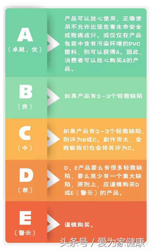 小儿止咳进口药,海淘版儿童药推荐