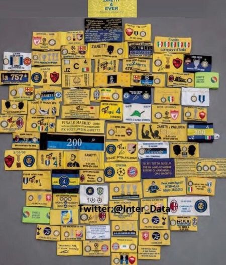 队长的标志是什么,队长的袖标