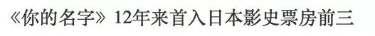 12月好片看不过来,但有几部绝不能踩