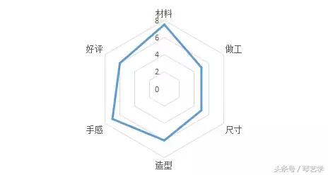 娴烽弗s6original,娴烽弗s6闊宠壊