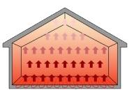 地暖灰尘增多了,地暖争议