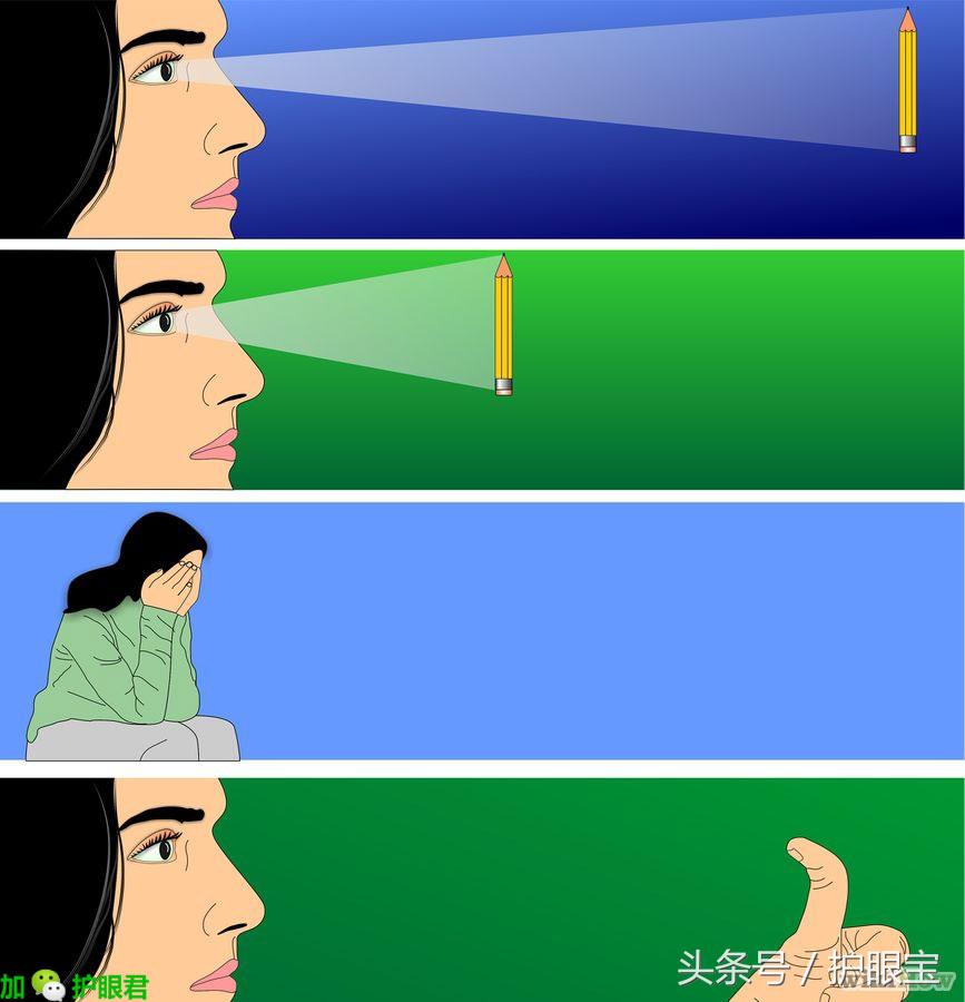 护眼小知识怎样延缓近视加深呢,眼科医生如何护眼