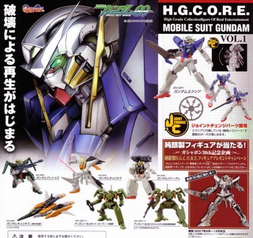 高达食玩q版扭蛋,高达入坑指南mg