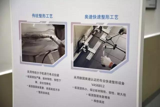 4s店汽车钣喷步骤,4s店钣喷的重要性