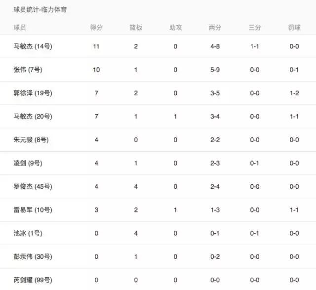 心联赛心平台心自由