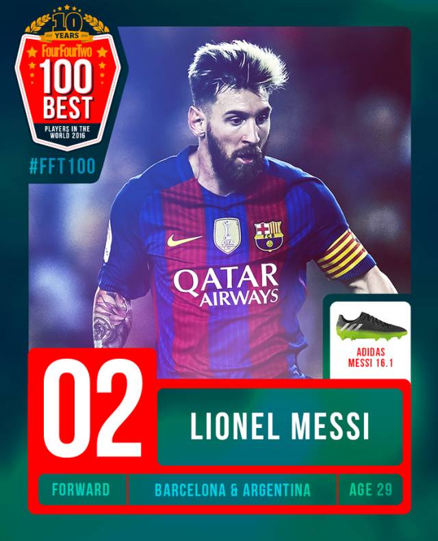 金球奖和世界足球先生合并的奖,梅罗金球奖之争分水岭