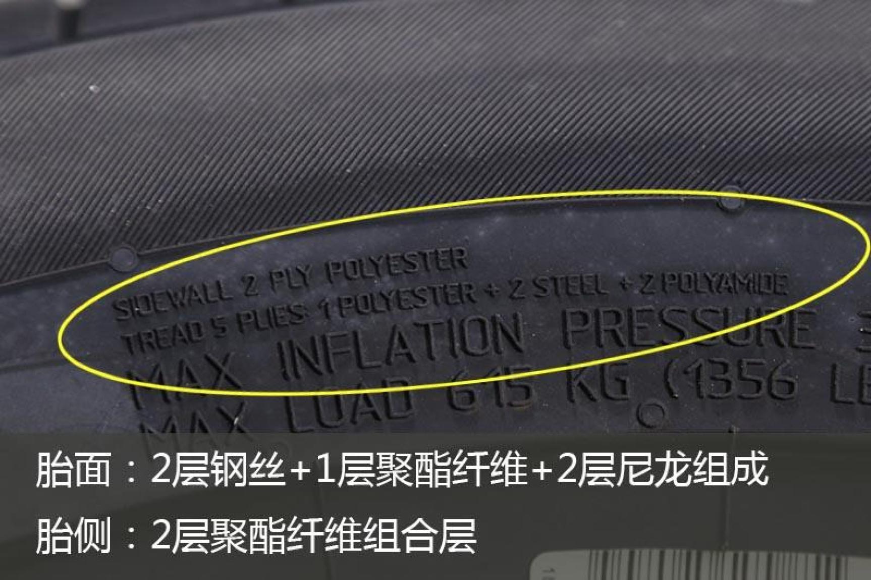 入门级运动型轮胎有什么推荐的,运动操控轮胎和静音舒适轮胎