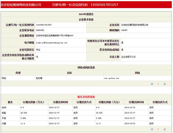 疯转,疯传讲的是什么