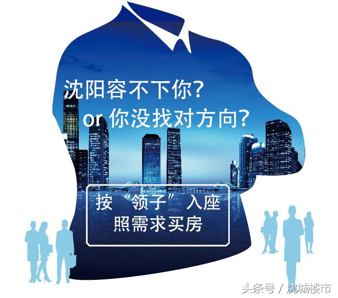 根据喜好买房,按排号顺序选房