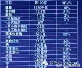 健身期间吃什么食物增肌最好,健身应该多吃的十大食物