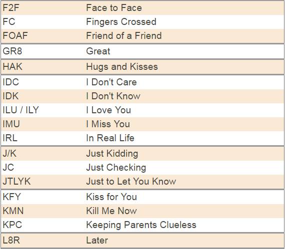 wtf什么缩写,wtf还可以是什么的缩写