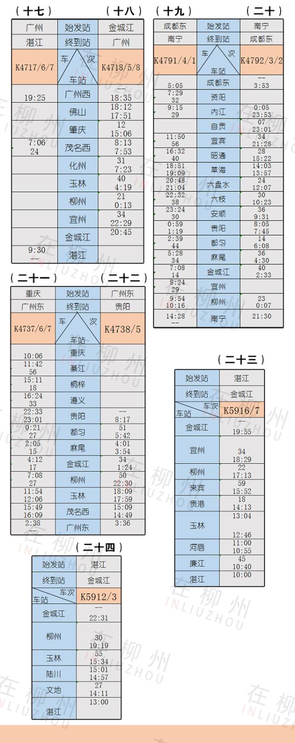 2023年春运有多难,柳州站2018春运人次