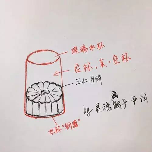 内衣总是空杯怎么选,穿调整型内衣老是空杯