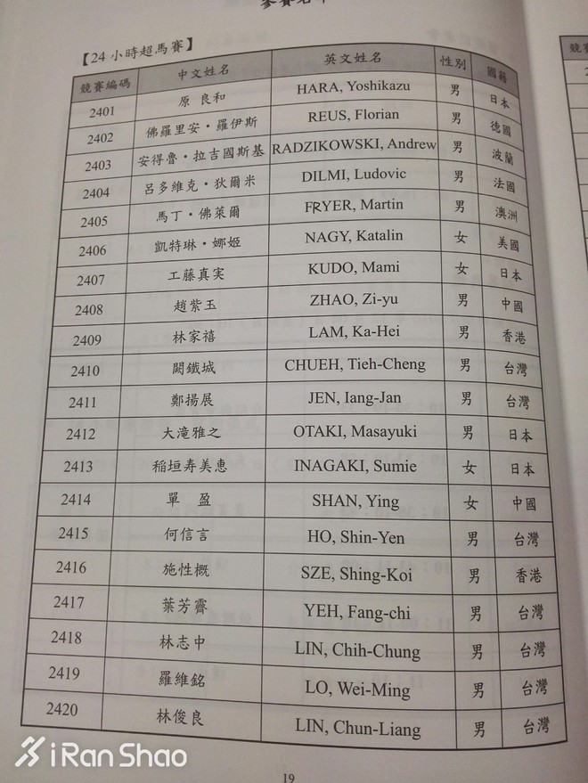 2016瓒呴┈鍐犲啗,瓒呴┈鍐犲啗