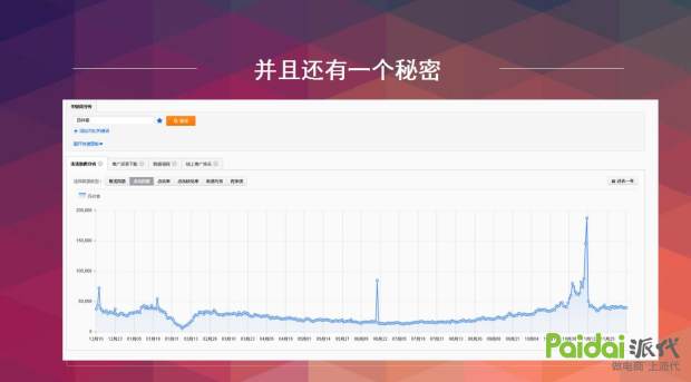 直通车四大项详细讲解,直通车教程2018
