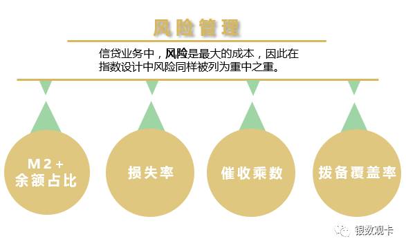 银联数据,银联数据指数2017