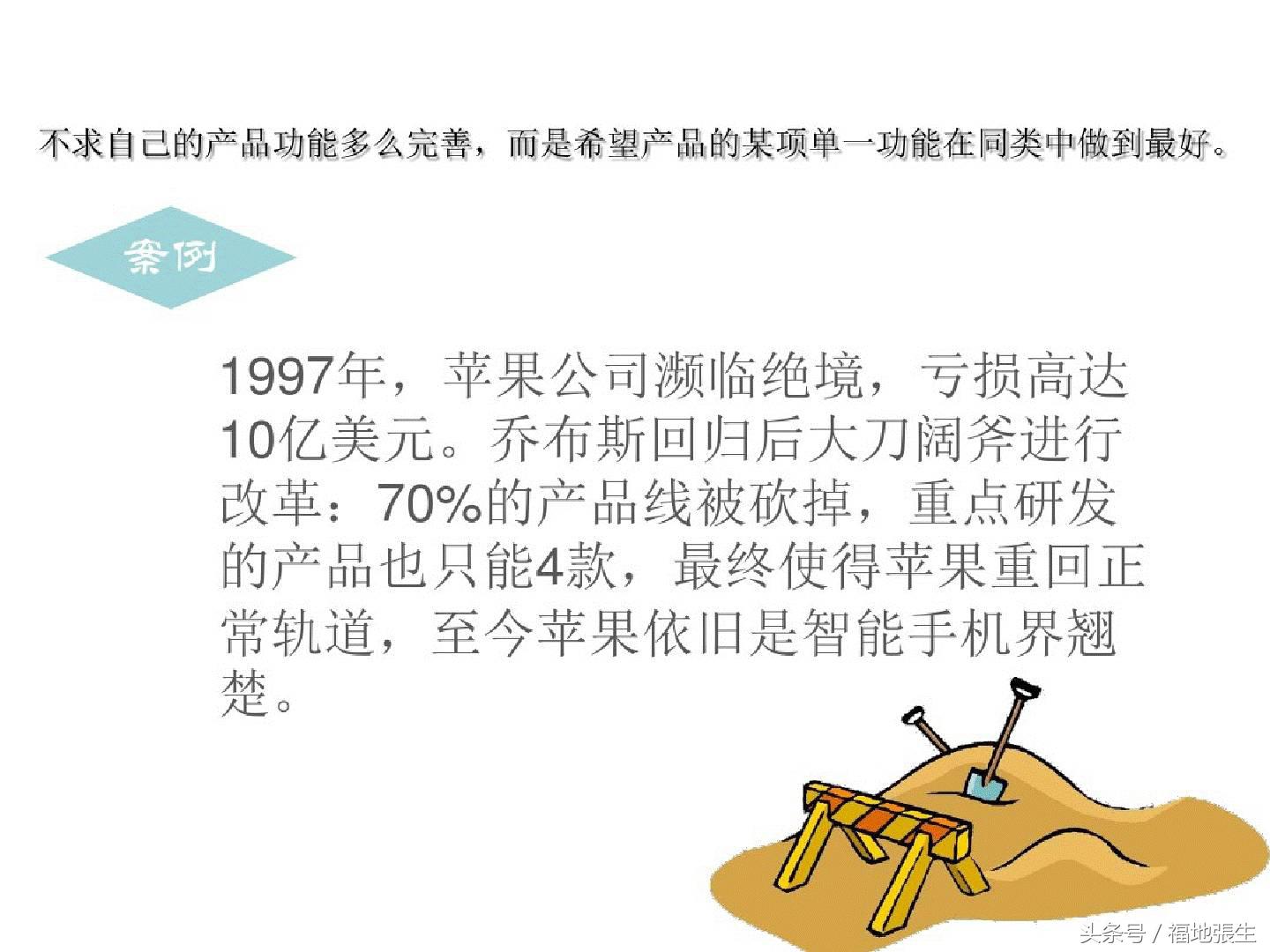 电商运营ppt模板免费,跨境电商b2b店铺运营实战ppt