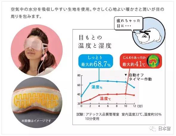 林心如同款眼罩,林心如猫咪