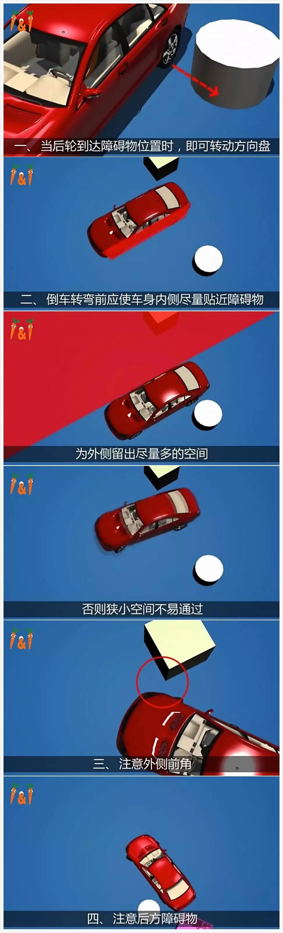 科目二侧方倒库车内如何找准点位,科二倒车入库时怎么掌握停车点