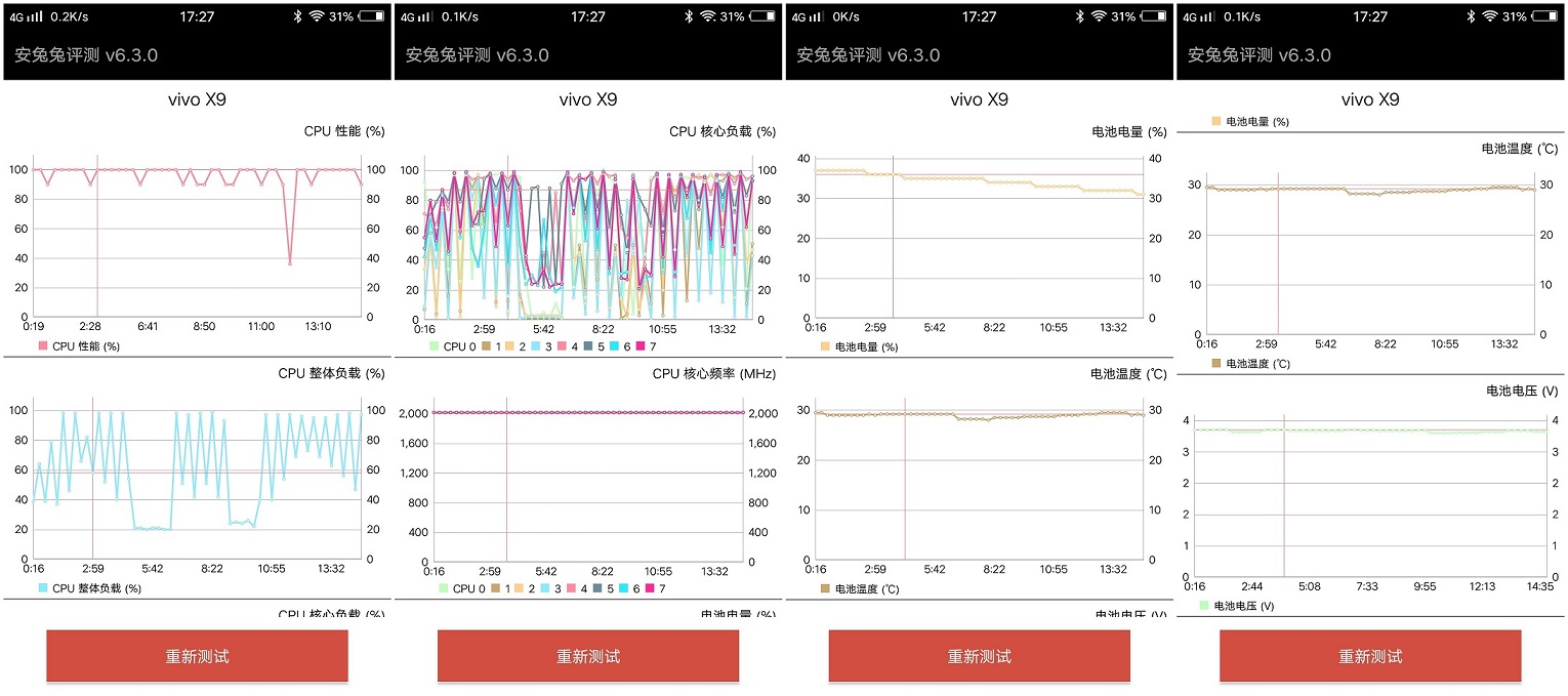 vivox9splus双摄,柔光双摄vivox9详细评测