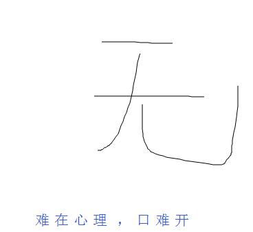 自考专本套读难不难,自考工商管理难不难