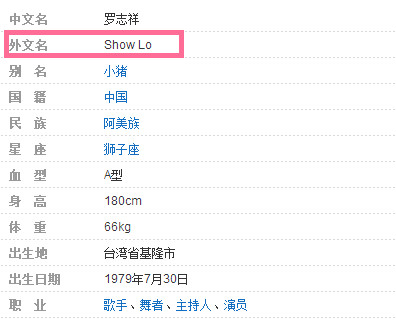 杨幂英文名为什么叫mini,杨幂大s小s