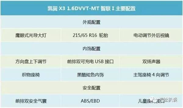 上网流量不够用如何解决,上网流量不够用