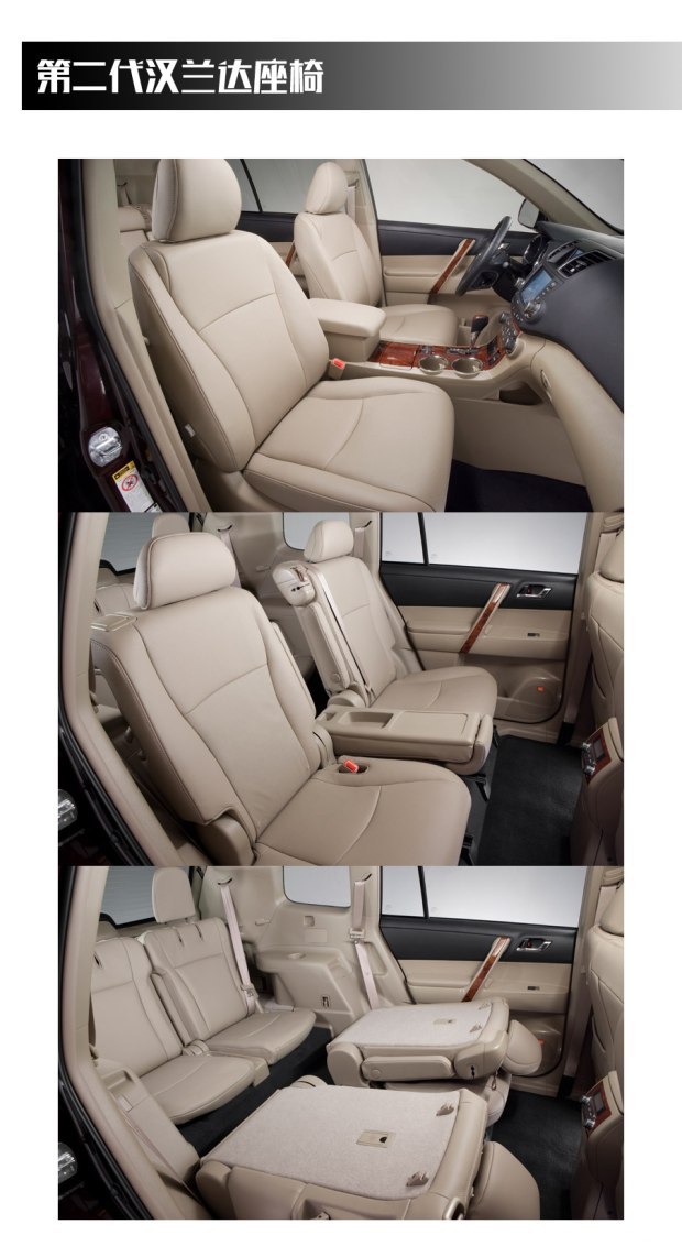 30万买汉兰达值不值,安全至上品质至优