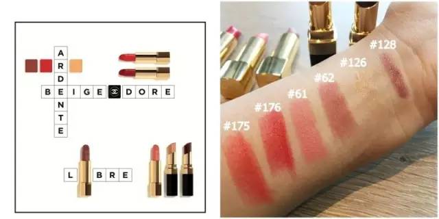 2017春季上新，YSL、纪梵希、迪奥、香奈儿又有哪些断货王