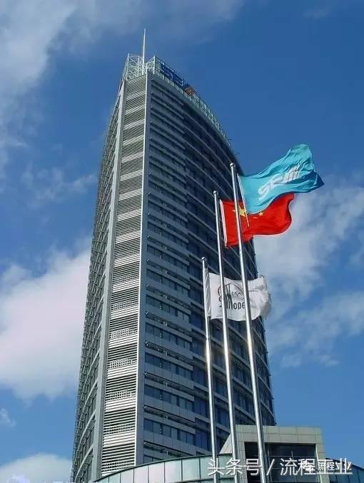 中国石化最好的设计院,中石化四大设计院