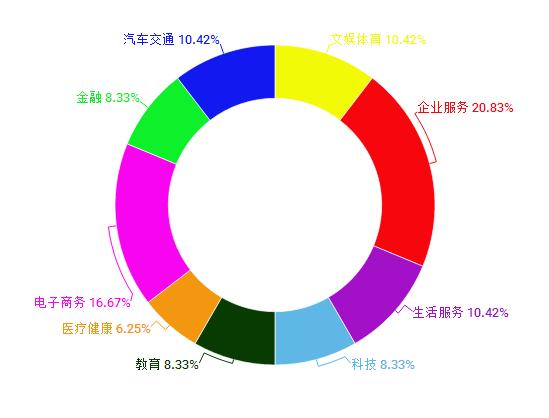 bat鎶曡祫閫昏緫,bat鎶曡祫閫昏緫鎬濈淮