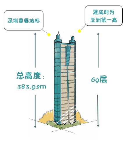 深马开跑的最佳时间,深马开跑图片