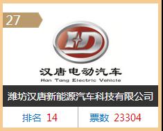 中国电动汽车企业排名前十,电动汽车企业排行榜