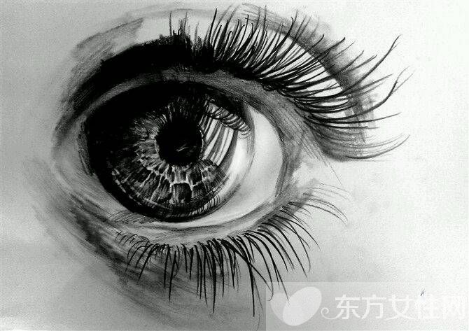 虹膜炎的原因都有哪些,虹膜炎的症状