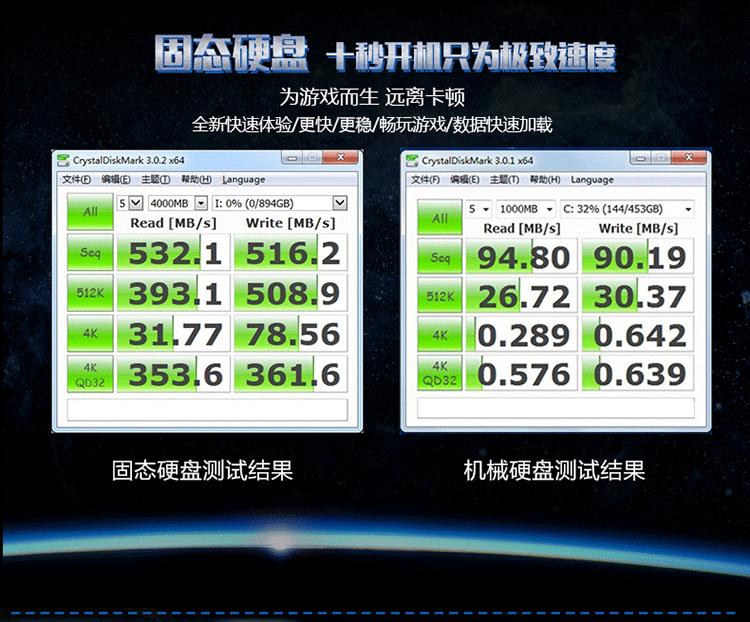 联想g50-70mcorei5笔记本参数,联想g50-80i55257u