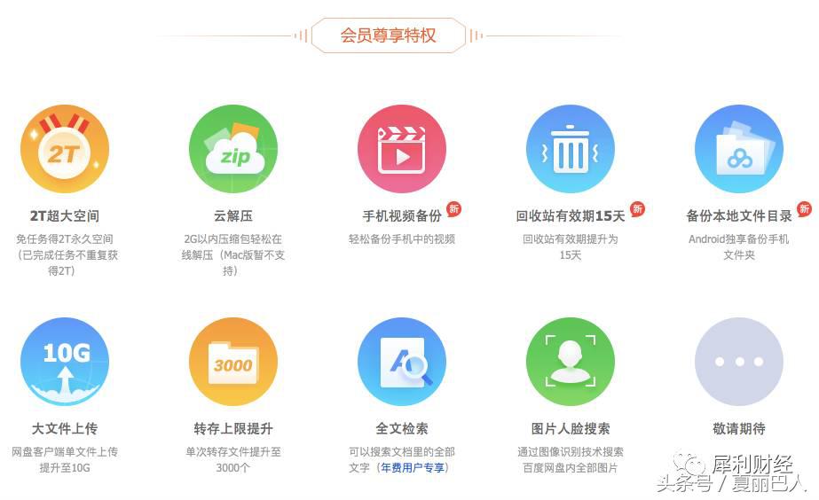 云盘市场前景,个人云盘前景