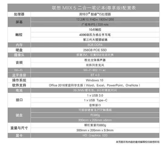 由内而外焕然一新,由内而外焕新自己