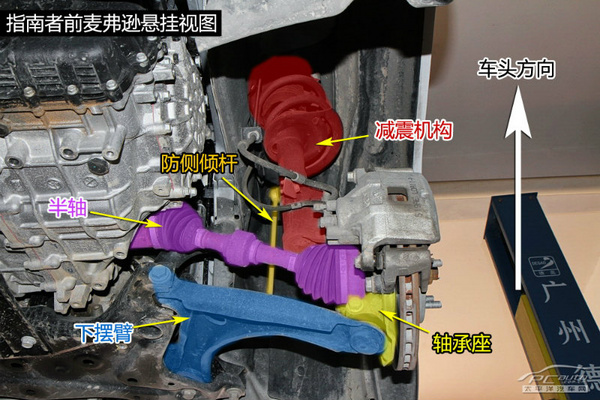 指南者底盘结构图,2017款指南者悬挂图解