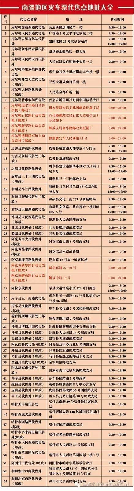 虽然我没办法帮你搞到票，但我可以告诉你如何买到票！