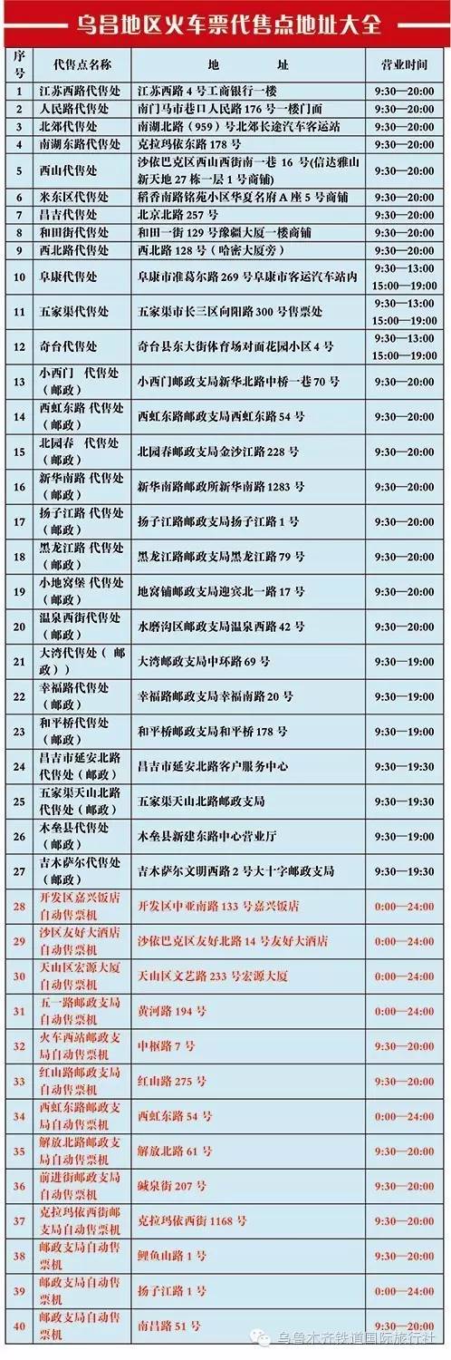新疆哈密火车票代售点,哈密火车票代售点在哪