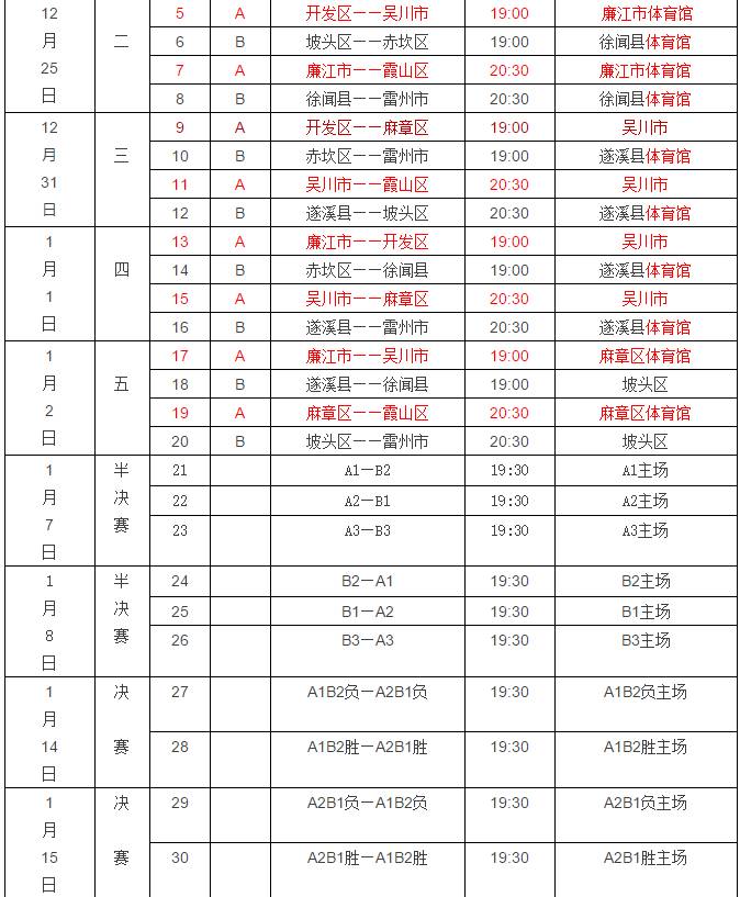 湛江市湛谊杯篮球赛直播,2022广东男子篮球联赛湛江vs中山