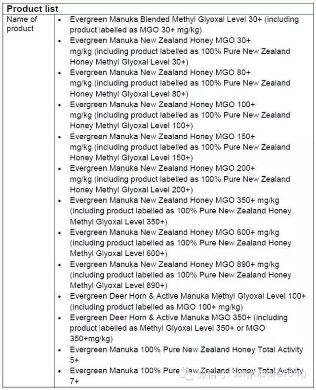 今年新加坡政府禁了这些医药保健品、食物，千万别购买食用！