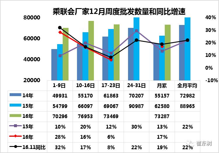 车市扫描,车市扫描2021年第5期