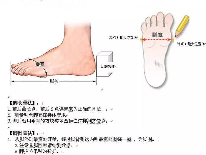 海淘如何挑选尺码,海淘尺码大全