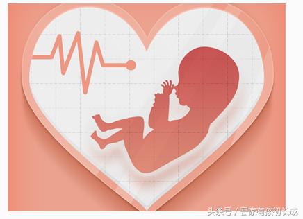 胎心监护怎么能知道不正常,胎心监护不正常就是缺氧吗