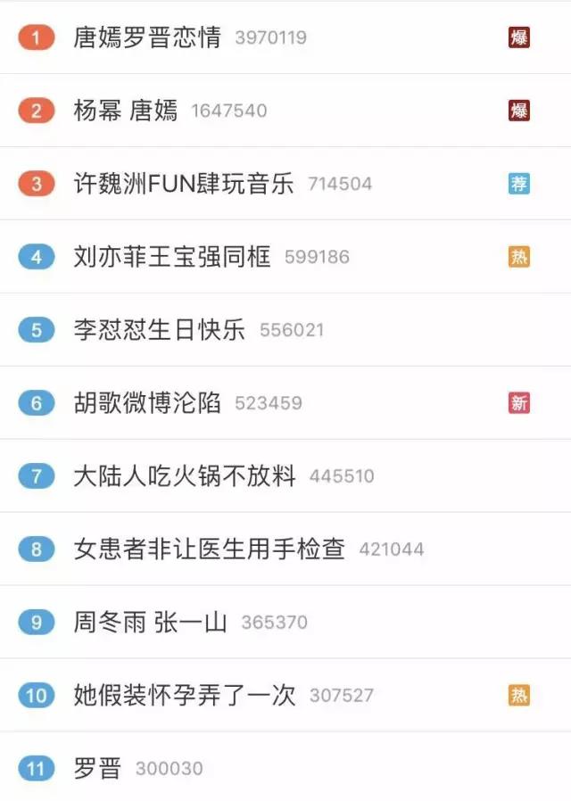 唐嫣和唐爸,能让所有人都满意吗